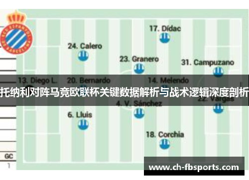 托纳利对阵马竞欧联杯关键数据解析与战术逻辑深度剖析