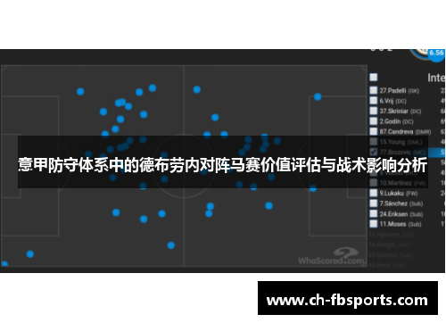 意甲防守体系中的德布劳内对阵马赛价值评估与战术影响分析