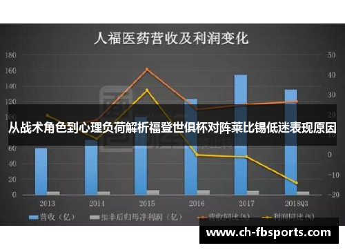 从战术角色到心理负荷解析福登世俱杯对阵莱比锡低迷表现原因