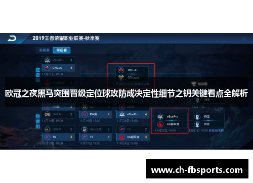 欧冠之夜黑马突围晋级定位球攻防成决定性细节之钥关键看点全解析